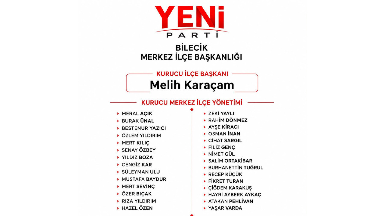 YENİ Parti’nin Bilecik Merkez Kurucu İlçe Başkanı belli oldu